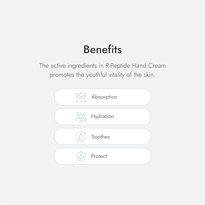 AS OF TODAY R Peptide Hand Cream | Shea Butter & Macadamia Nut Oil with Niacinamide | Hydrating Hand Lotion for Dry Cracked Hands | Travel Size Moisturizer | Clean Beauty Skincare | 1.35 fl oz Tube