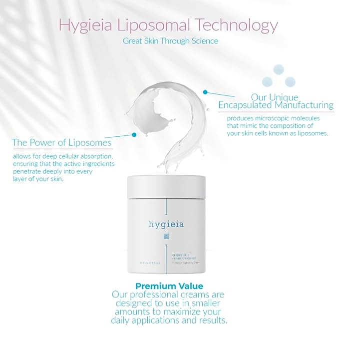 Hygieia + Crepey Skin Full Body Moisturizing & Firming Cream – Tighten & Smooth Crepey Skin - Anti-Aging Moisturizer with Hyaluronic Acid, AHAs & Natural Oils to Rejuvenate, Soften & Hydrate, 8oz