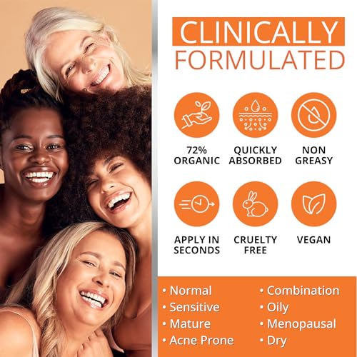 VITAMIN C SERUM FOR FACE – Hyperpigmentation Treatment, Dark Spot Corrector, Anti Wrinkle & Skin Brightening with Niacinamide, Hyaluronic Acid & Glycerin for Skin – Hydrating Glow Serum by DERMAWORKS