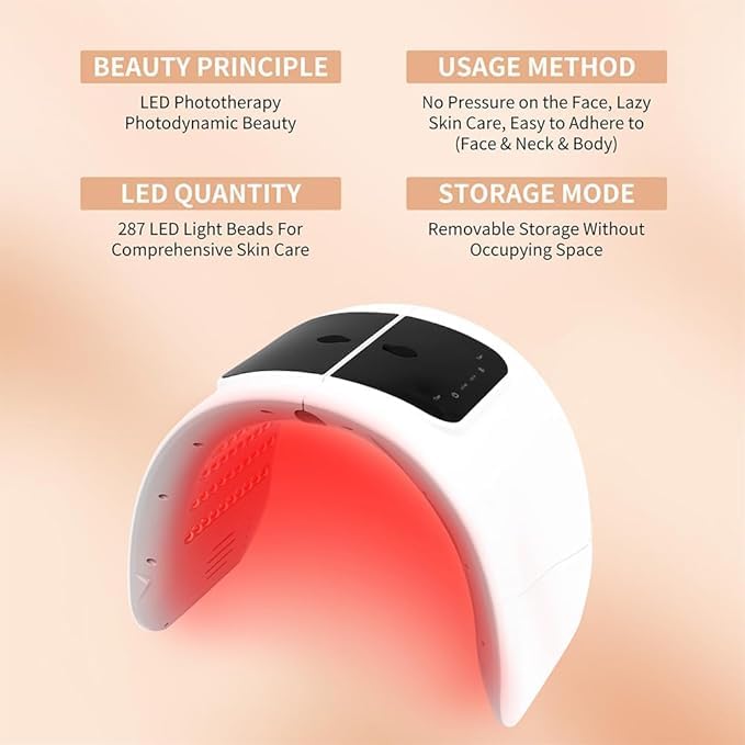 LED Light Therapy Mask - 7 Color Photon Facial Device for Skin Care, Red & Blue Light Therapy for Face, Neck & Body, Rechargeable Home Use