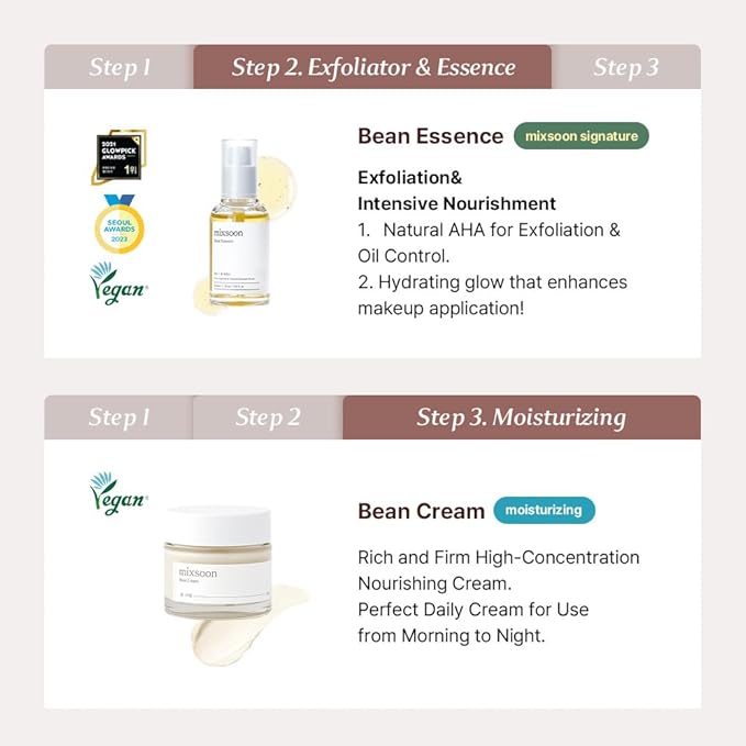 mixsoon Glass Skin Suit Case Best Seller Set (4Items Includes) Skincare Kit Moisturizing For Glow Skin Care Routine Gifts Korean Glass Skin (0.67 Fl.Ozl+0.67 Fl.Oz+0.50 Fl.Oz+1.6 Fl.Oz)