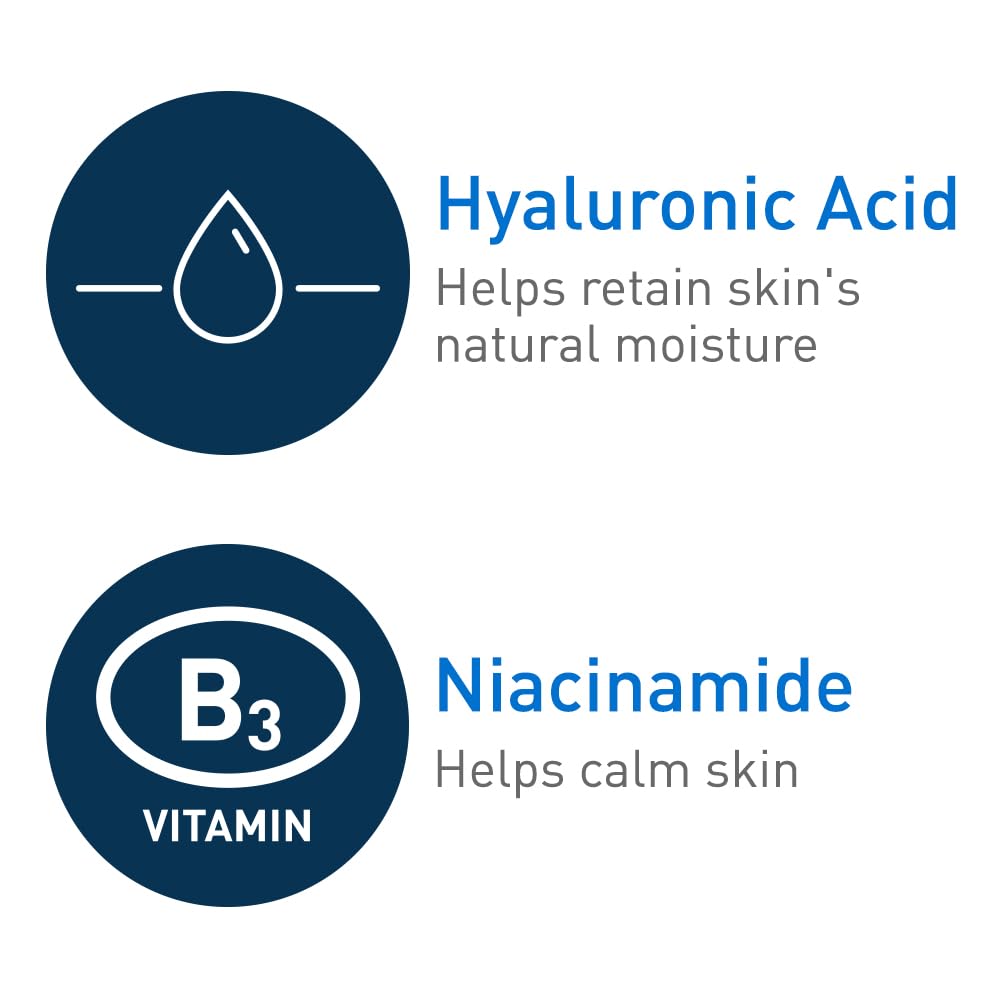 Anti Aging Retinol Serum for Face π« | Encapsulated Retinol + Hyaluronic Acid + Niacinamide & Ceramides πΏ | Wrinkle & Fine Line Treatment | Gentle Brightening Serum for Sensitive Skin | Fragrance Free | 1 oz