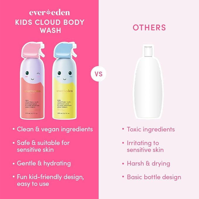 Evereden Kids Foam Soap, Cloud Body Wash (6.7 fl. oz., Coconut Splash): Spray, Shape & Splash: The Fun, Fluffy Foam That Makes Bath Time Playtime, Hydrating Foaming Bath Soap for Sensitive Skin