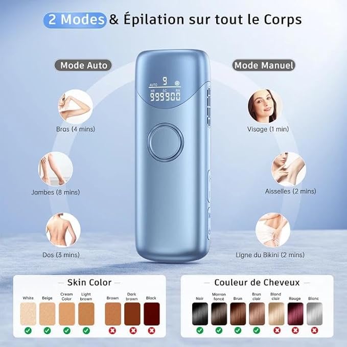 Laser Hair Removal with 5℃ Ice Cooling, Ubroo Painless IPL Laser Hair Removal Device 3 In 1 At Home Hair Remover Machine Permanent Hair Removal for Women Men Facial Body Use(Blue)