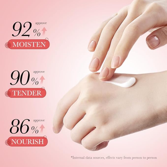 Hand Cream,Moisturizing Hand Care Cream,Mini Hand Lotion Travel Size,20 pack
