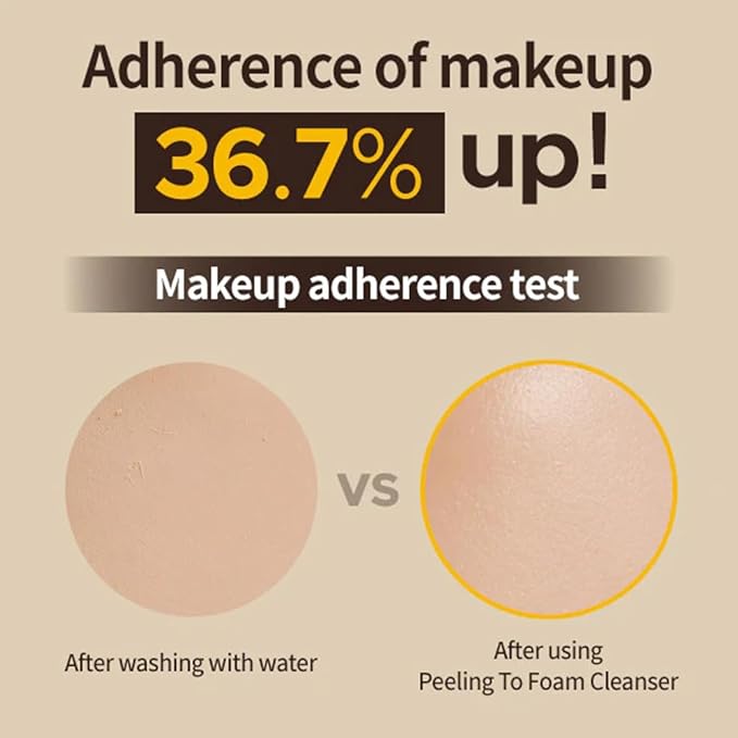 PRIMERA (PRMR) ๐๐ซ๐ ๐๐ง๐ข๐๐ง๐๐ ๐๐๐๐ฅ๐ข๐ง๐ ๐
๐จ๐๐ฆ - Korean Gentle Cleanser Face Wash, 2 in 1 Facial Scrub for Exfoliating and Daily Pore Cleaning, Sensitive Skin Friendly | 4.06 Fl Oz
