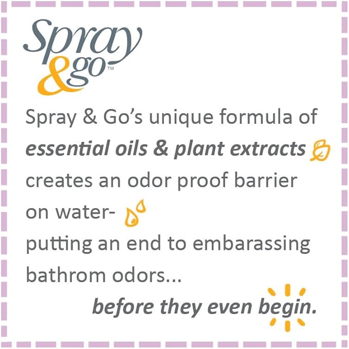 Air Scense Spray & Go Before-You-Sit Toilet Spray, Original Citrus, 2 Fl Oz, (2 Pack)