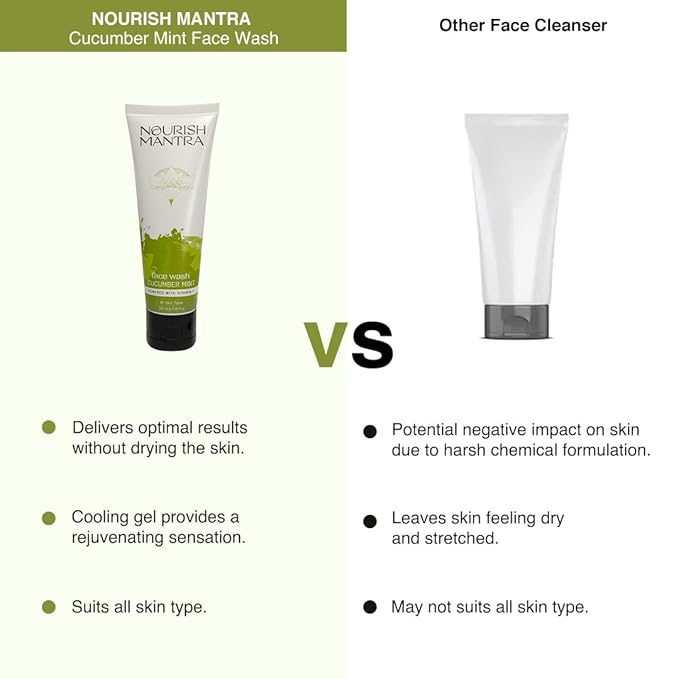 Nourish Mantra Cucumber Mint Upvan Face Wash - 100 ml | with Vitamin C, Cucumber and Niacinamide | Face Wash For All Skin Types | Paraben & SLSSLES Free | For Men & Women