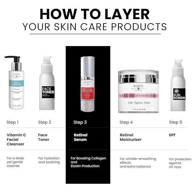 Retinol Serum 2.5% for Face Anti Aging Serum with Hyaluronic Acid to Minimize Wrinkles. Improves Sun Damaged Skin and Fades Dark Spots - Vitamin A Serum - Dermatologist Tested & MADE in USA