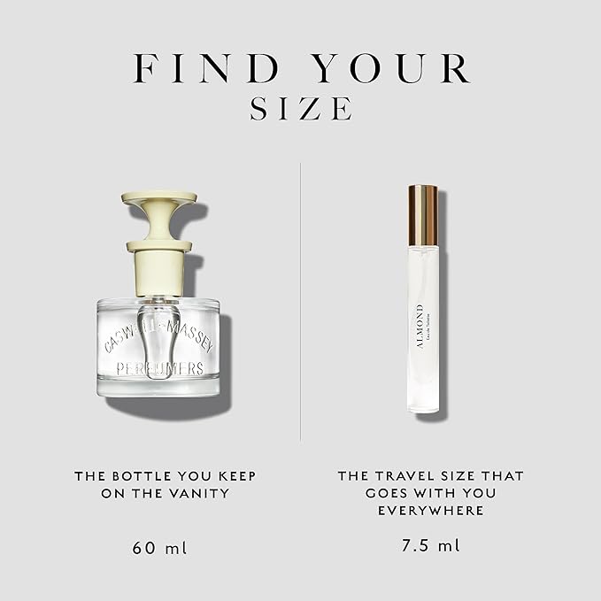 Caswell-Massey Almond Eau De Toilette Perfume Spray, Infused With Cherry, Salt & Tonka Bean, Fragrance for Women, Made in USA, 0.25 Ounces