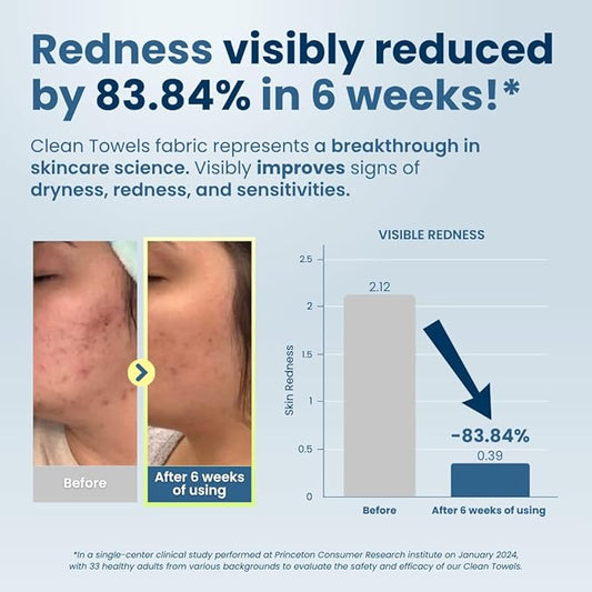 Clean Skin Club Clean Towels XL® Supreme, 100% USDA Biobased Face Towel, Disposable Face Towelette, Eczema Association Accepted, Makeup Remover Dry Wipes, Ultra Soft, 1 Pack, 50 Ct