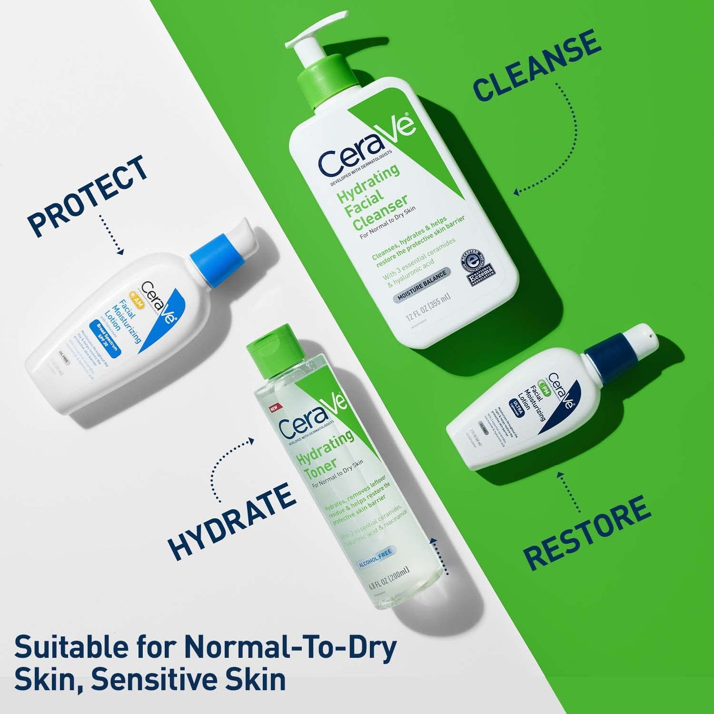 Hydrating Toner for Sensitive Dry Skin with Hyaluronic Acid, Niacinamide & Ceramides – Alcohol-Free, Fragrance-Free, Non-Comedogenic Korean Face Toner, 6.8 Fl Oz