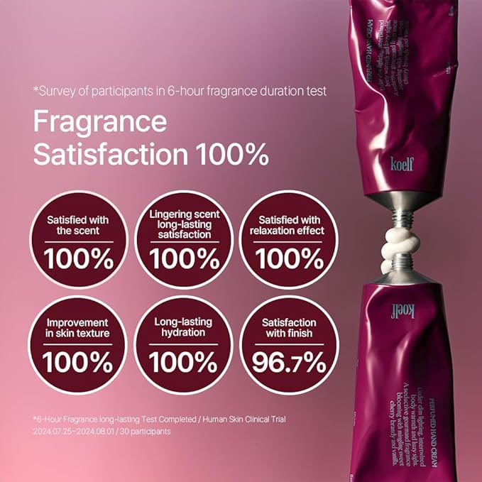 Perfumed Hand Cream No.1 Spilled 50ml (1.69 fl. oz.) - Hand Moisturizer for Dry Skin with Shea Butter, Panthenol, Cherry Brandy, Vanilla Scented Deep Nourishing Hand Cream