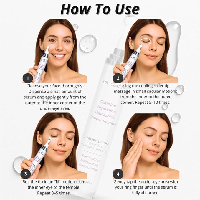 Caffeine + Bakuchiol Eye Serum for Dark Circles, Puffiness Eyes with Argireline & Copper Peptides (GHK-Cu) – Roll-on Under Eye Serum, Anti-Aging Wrinkle Care for Fine Lines– 20ml