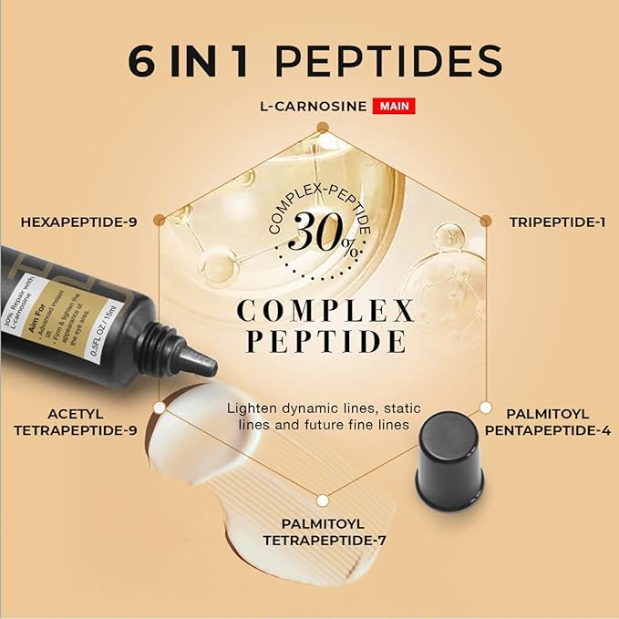 Temporary Eye Tightener Eye Cream, Instant Reduces Under-Eye Bags, Dark Circles&Puffiness, Anti Aging Fine Lines, Firm That Delicate Skin Under Your Eyes 0.5 oz - 2 pcs