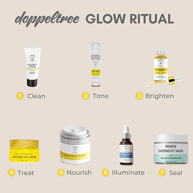 Doppeltree RENEW Overnight Face Mask with Aloe Vera Gel & Hyaluronic Acid, Anti Aging Hydrating Facial Mask for All Skin Types, Night Time Skin Care & Repair