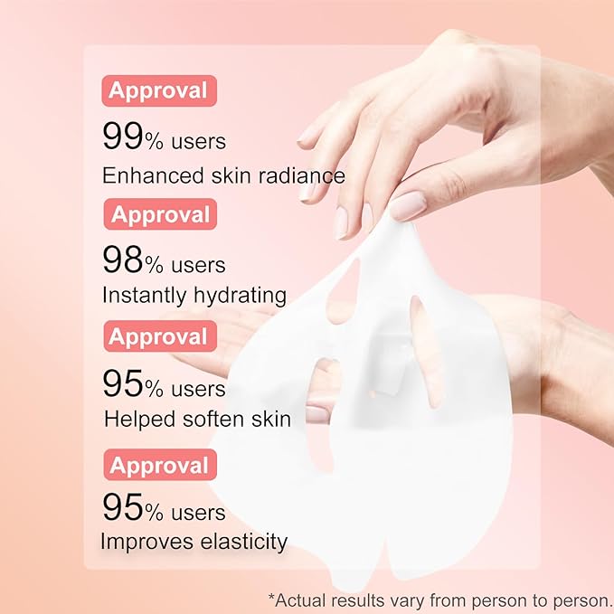 Bio-Collagen Real Deep Face Mask,with Niacinamide Hyaluronic Acid Collagen Deeply Hydrating Brightening Anti-Aging Elasticity Improvement Overnight Facial Mask For Glass Glow Skin 4 Sheets
