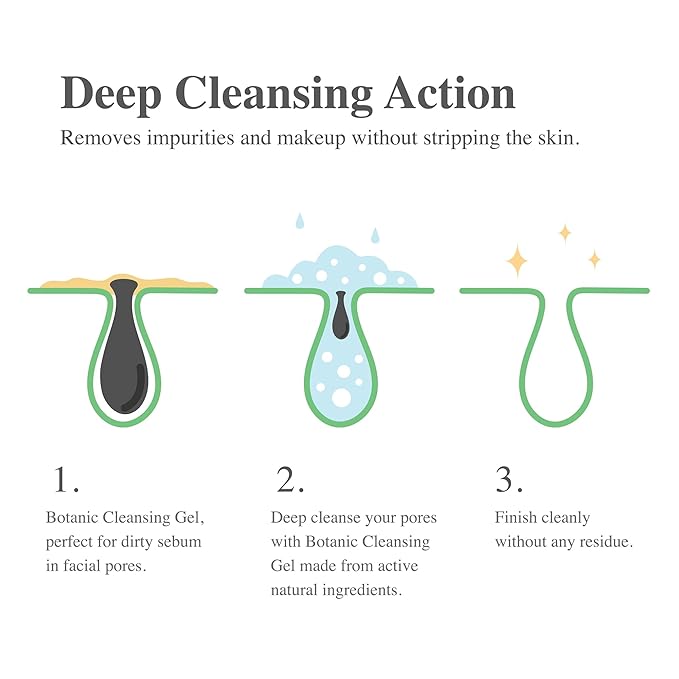Madeca DERMA Botanic Cleansing Gel – pH Balancing Cleanser with Centella Asiatica & Tea Tree, Korean Skincare, Soothing & Calming with Natural, Hypoallergenic Ingredients (8.3 fl oz)