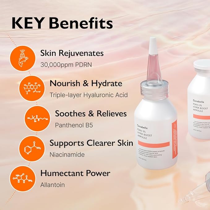 PDRN 3% Hyper Boost Ampoule – Advanced Skin Support Serum with PDRN, Niacinamide, Hyaluronic Acid, Peptides, and Centella for Skin Barrier Support, Dryness, and Uneven Texture