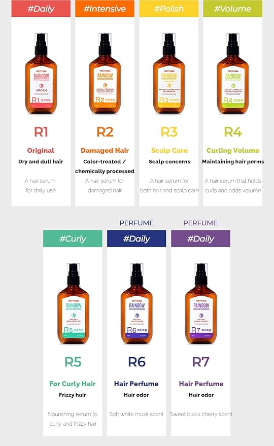 PRETTYSKIN Rainbow Perfume Vegan Nourishing Hair Serum with Long-Lasting White Musk Fragrance 100ml (R6 Hair perfume White Musk)