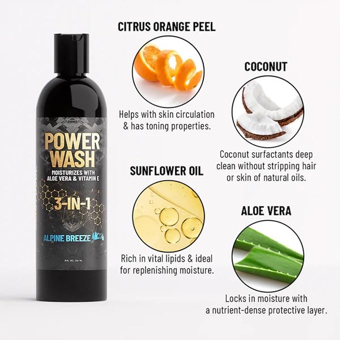 Derm Dude 3-in-1 Body Wash, Shampoo & Conditioner for Men | Daily Hydrating Shower Gel with Aloe Vera & Vitamin E | All Skin & Hair Types | MVP Scent, 8oz