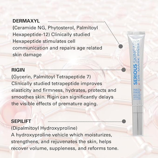 Serious Skincare - Deep Wrinkle Filler for Face and Neck - Dr. Mark Pinsky Trace + Erase Wrinkle Filler and Enzyme+ Prep Treatment Pads - For Plumper, Smoother Skin - Hyaluronic Acid and Peptides
