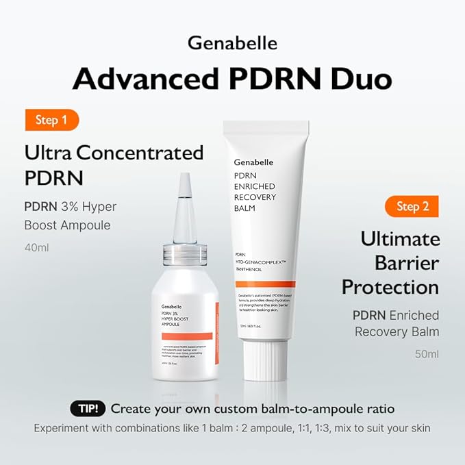 PDRN 3% Hyper Boost Ampoule – Advanced Skin Support Serum with PDRN, Niacinamide, Hyaluronic Acid, Peptides, and Centella for Skin Barrier Support, Dryness, and Uneven Texture