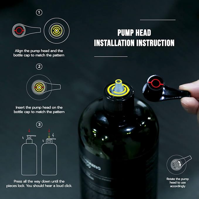 COMMON GROUND Natural Body Wash - Paraben & Cruelty Free, Vegan, Plant-Based, Botanical Scent & Avocado Oil Extracts - All Skin Types, Men & Women, Sensitive, Refill