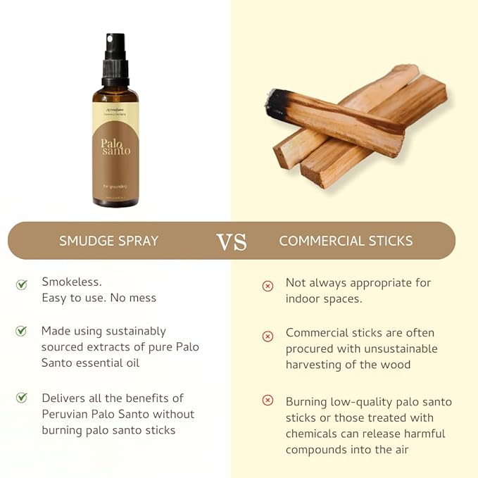 Palo Santo Smudge Spray for Protection & Energy Clearing (0.33 Ounce) - Clean, Smoke-free, Non Toxic alternative to Incense & Smudges