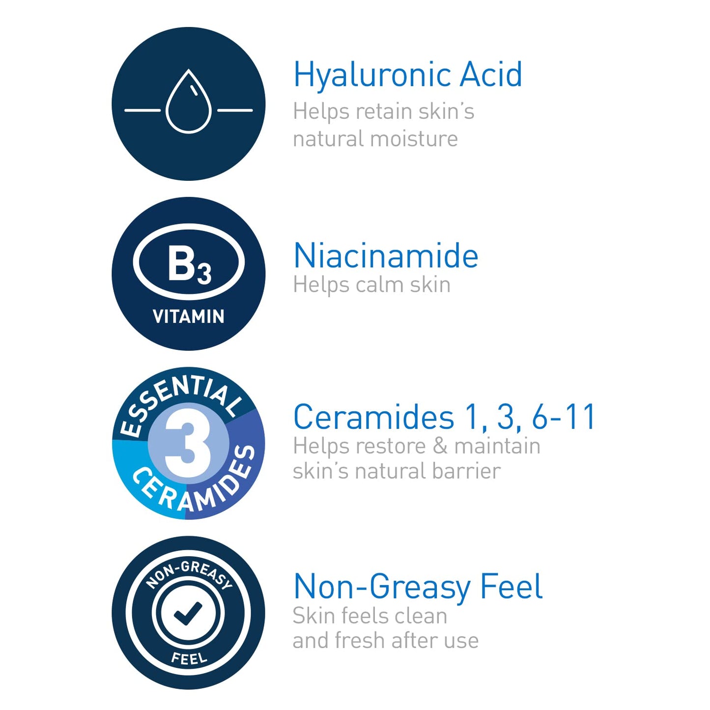 Hydrating Toner for Sensitive Dry Skin with Hyaluronic Acid, Niacinamide & Ceramides – Alcohol-Free, Fragrance-Free, Non-Comedogenic Korean Face Toner, 6.8 Fl Oz