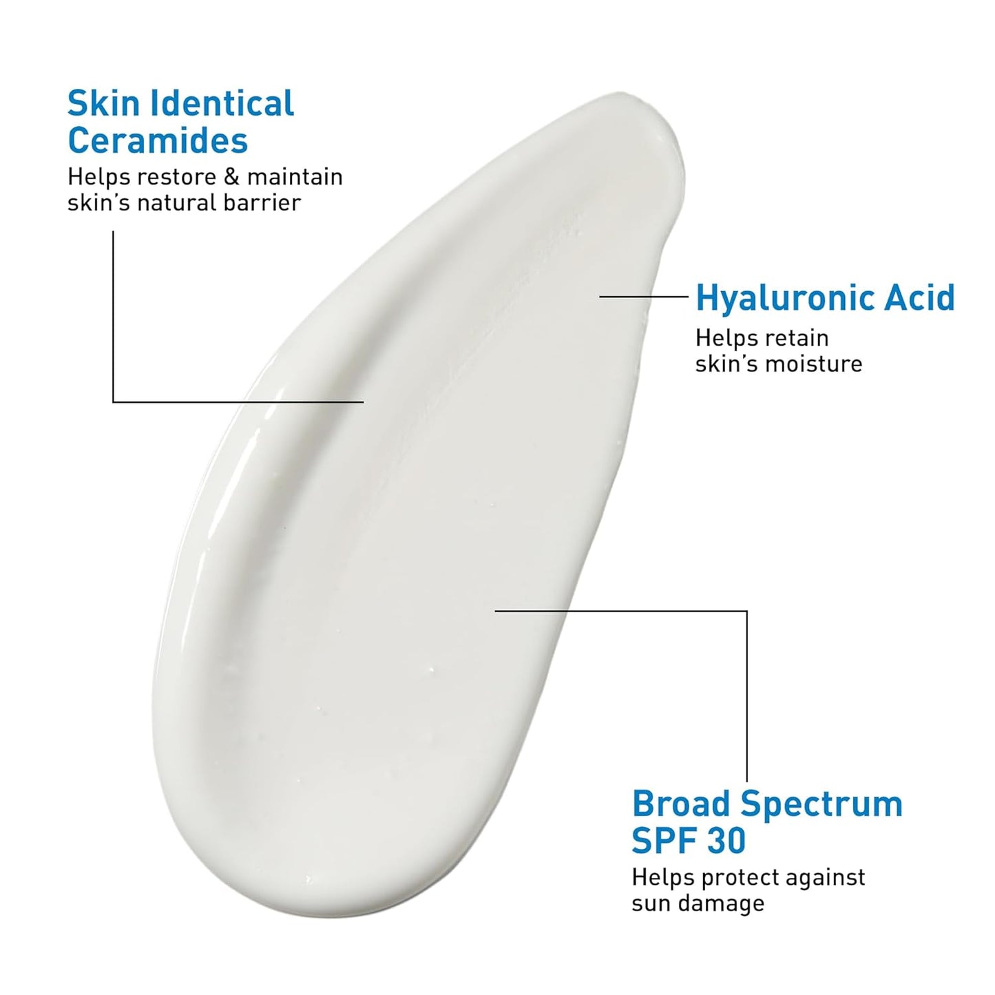 Oil-Free Moisturizing Face Lotion SPF 30 – Hyaluronic Acid & Ceramides, Matte Finish, 1.7 oz