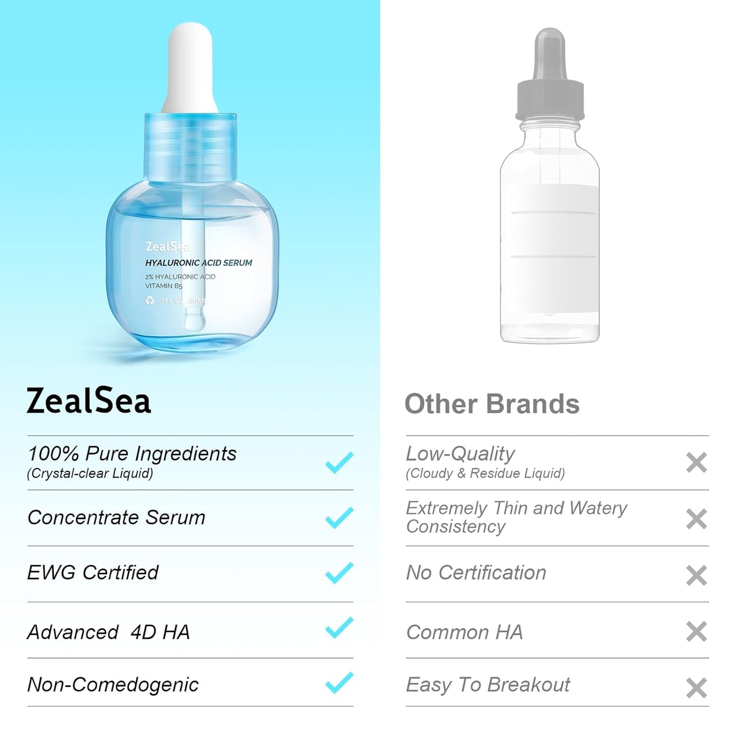 π Pure Hyaluronic Acid Serum β EWG Certified, Vegan, Fragrance-Free (1 oz)