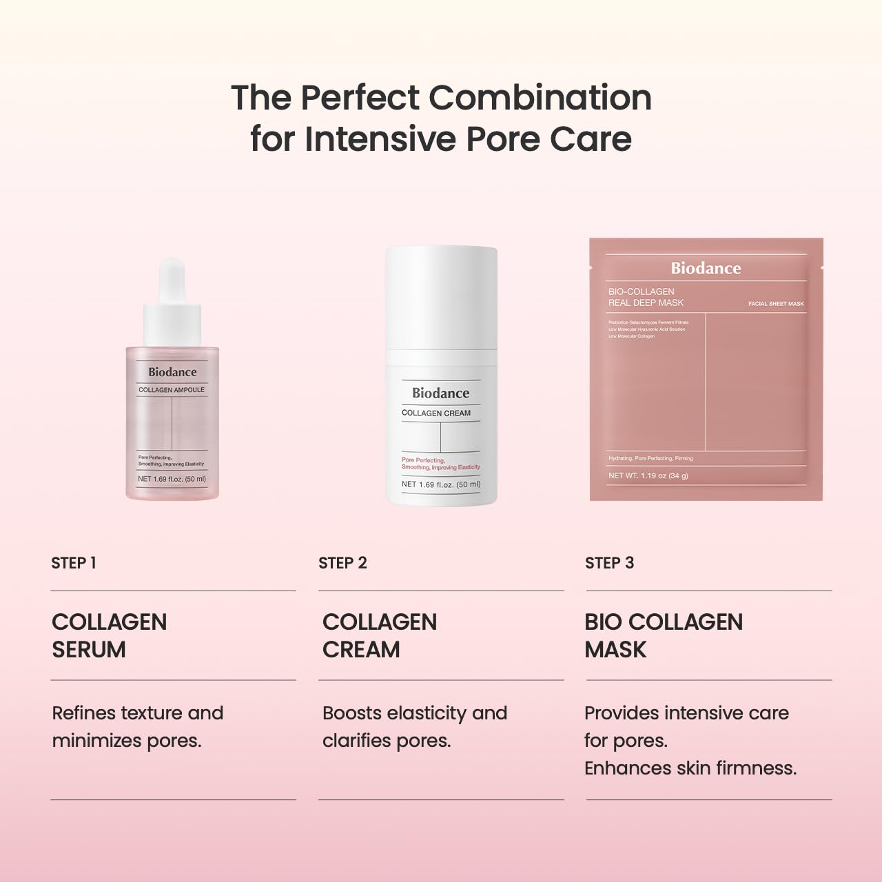 Bio-Collagen Real Deep Mask, Hydrating Overnight Hydrogel Mask, Pore Minimizing, Elasticity Improvement, 34G X4Ea