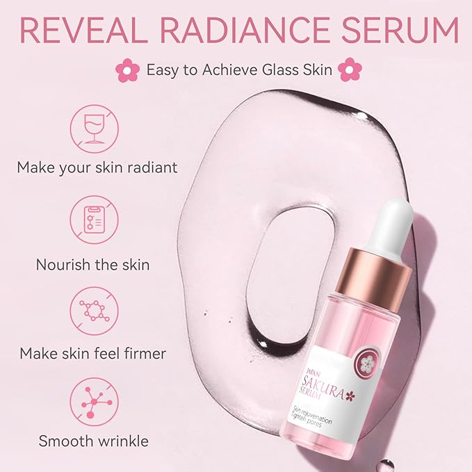 Skincare Set Sakura Teen Girls Gifts - Skin Care Set - Skincare for Teens 10-12 Hydrating - Travel Size Facial Kit for Women with Cleanser,Serum,Cream,Bunny Headband,Cleansing Brush(5pcs)