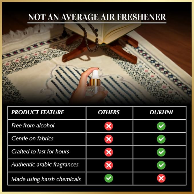 Oud al Qamar Arabic Room Spray by Dukhni | 250ml Oud fragrance Air Freshener, Attar al Faraash for home & prayer mats | Bed linen, Sofa Mist, natural home scent, curtain spray, odour eliminator