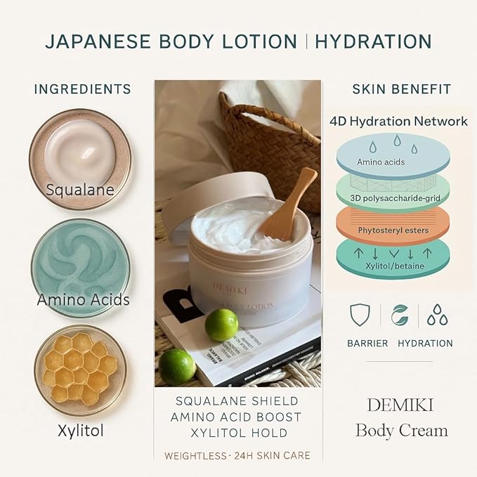 Body Lotion Moisturizer Skin Care with Squalane and Amino Acids - Japanese Body Lotion for Women, Beauty & Personal Care Body Cream, Perfume Moisturizer Skincare for Dry Skin 7.12fl.oz