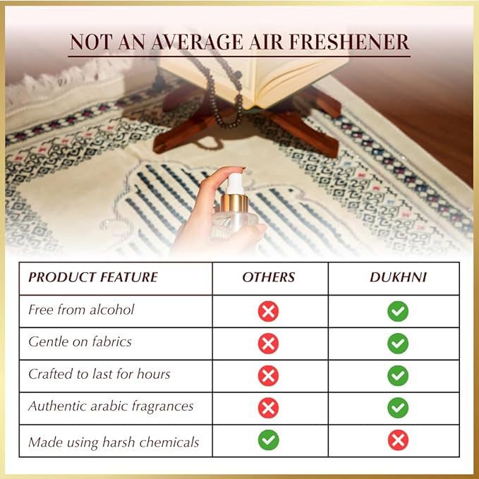 Oud al Saher Arabic Room Spray by Dukhni | 250ml Oud fragrance Air Freshener, Attar al Faraash for home & prayer mats | Bed linen, Sofa Mist, natural home scent, curtain spray, odour eliminator