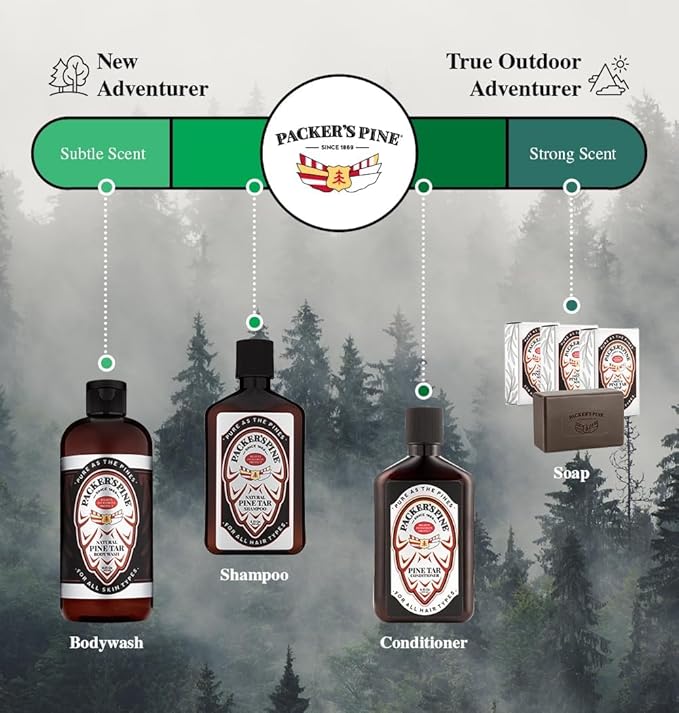 Packer's Pine The Original Bundle - Shampoo, Soap, Bodywash - Pine Tar Treatments