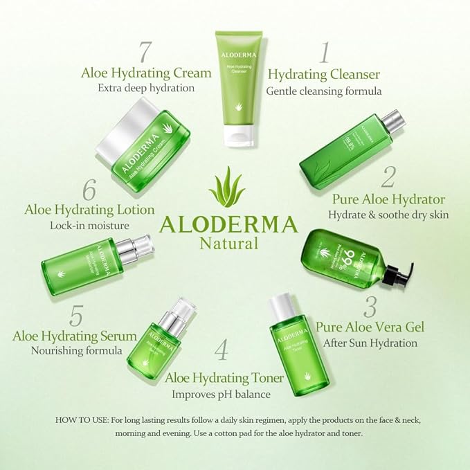 Aloderma Aloe Botanical Hydrating Mist Made with 82% Organic Aloe Vera - Soothing, Moisturizing, Lightweight Facial Spray with Panthenol - Refreshes, Invigorates Skin Throughout the Day, 120ml/4.23Oz