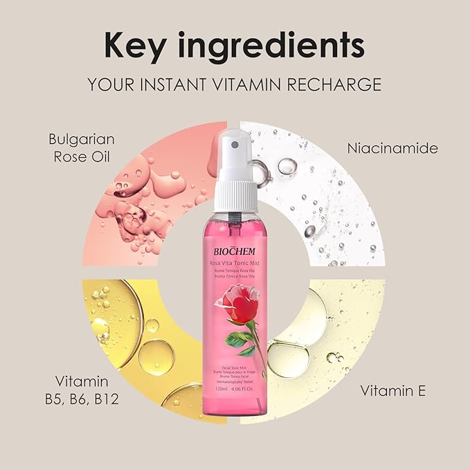BIOCHEM Rosa Vita Tonic Mist – 3-in-1 Rose Water Toner, Face Mist & Makeup Finishing Spray with Rose Oil & Vitamins B | Hydrating & pH Balancing Mist for All Skin Types (4.05 fl oz / 120 mL)