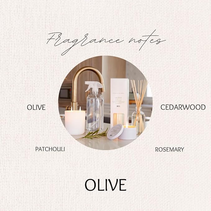 Hillhouse Naturals 16oz Olive Hand Lotion. With scents of Gorjum Balsam, Cedarwood, Rosemary, Patchouli and Olibanum. Made in the USA