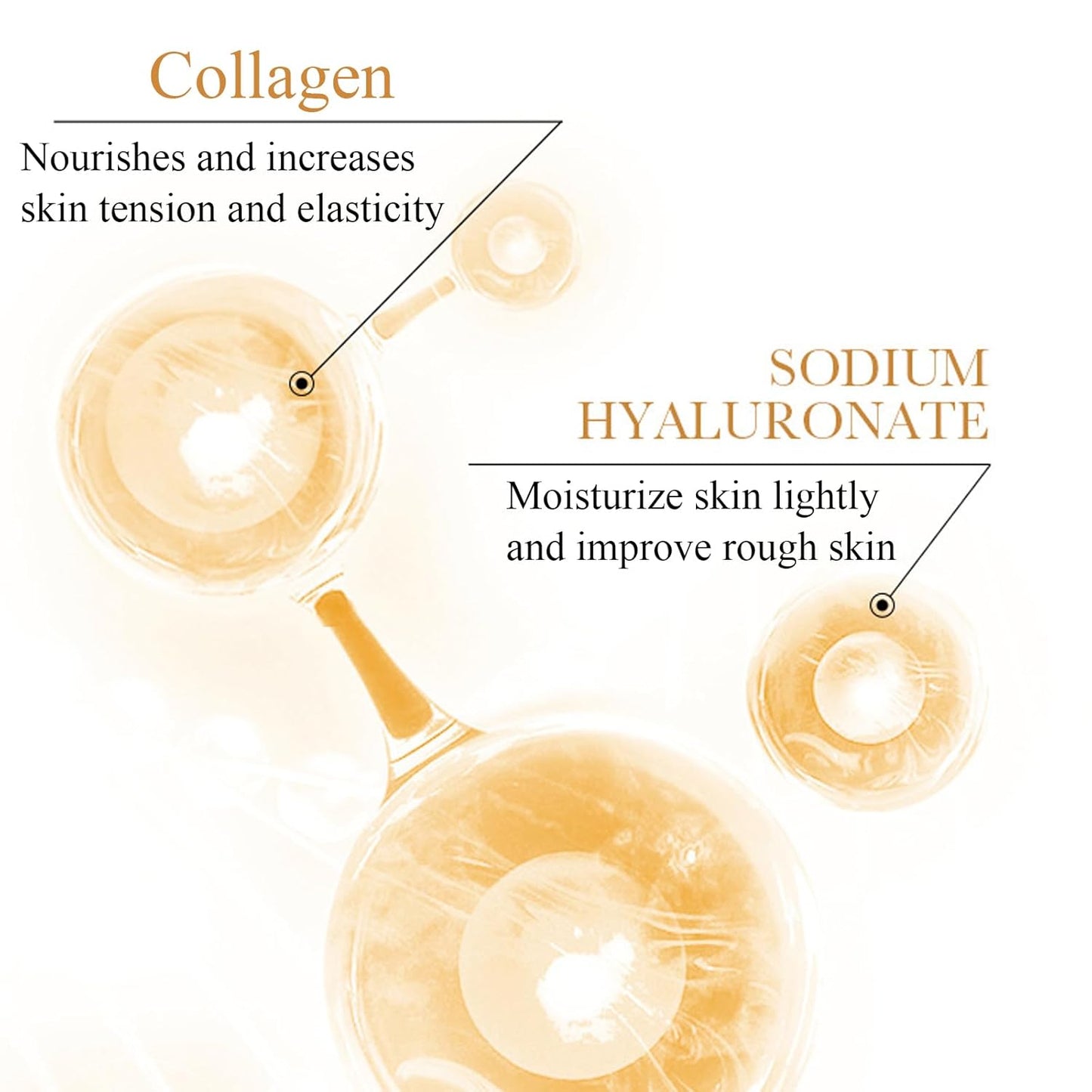 Advanced Collagen Anti-Aging Skin Care Set for Women โ 6pcs Firming Face Care Kit with Serum, Eye Cream, Toner, Cleanser & Facial Mask for Wrinkle Reduction, Pore Minimizing & Hydration