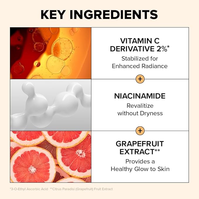 I DEW CARE Vitamin C Face Serum - Bright Side Up | Hydrating with Niacinamide, Korean Glass Skin Care, Facial Treatment, Non-irritating, Lightweight, Exfoliating, 1.01 FL Oz