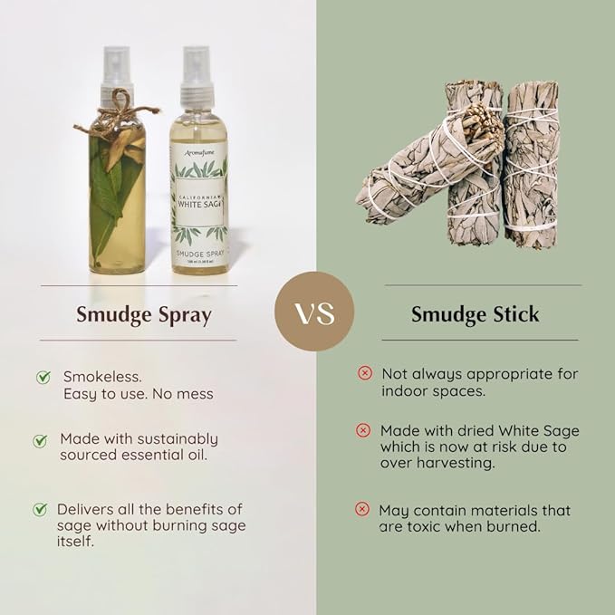 White Sage Smudge Spray by Aromafume | 100ml/3.3 oz | Sage for Cleansing Negative Energy & Protection | Non-Toxic Room Spray | Natural Sage Mist for Spiritual Cleansing, Smokeless Smudging