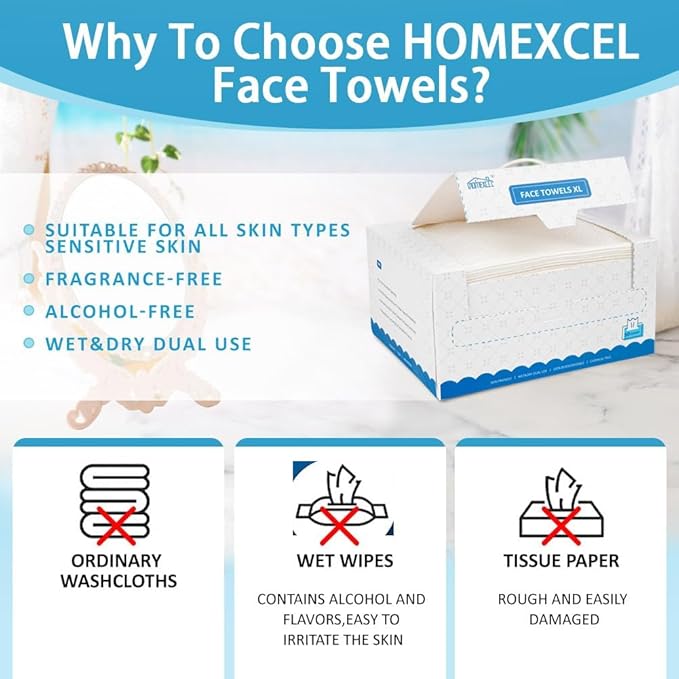 HOMEXCEL Face Towels 200 Count (4 Box), Disposable Makeup Remover Wipes, Super Soft Biodegradable Dry Facial Hand Clean Facial Towels Wash Cloth