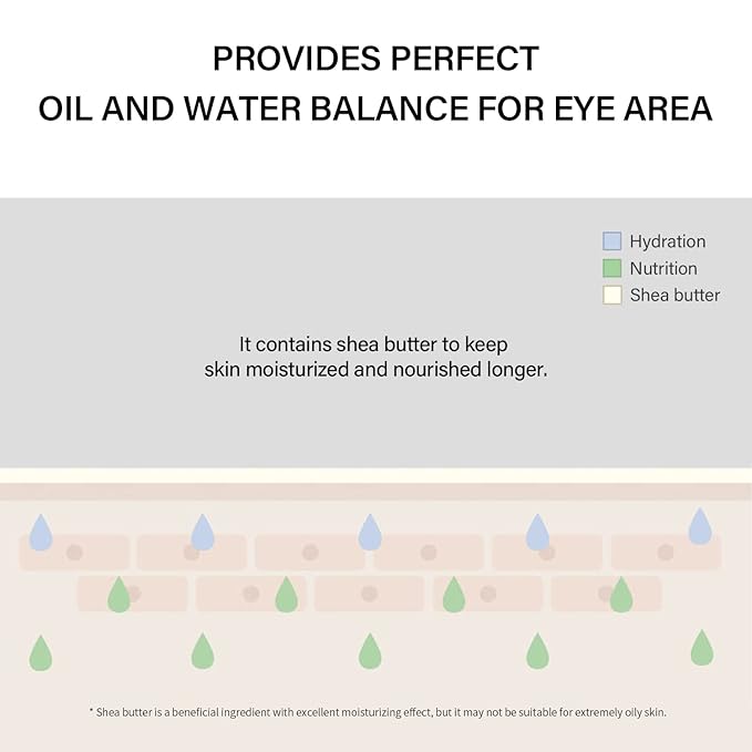 celimax Real Noni Eye Cream | with Noni Extract & Bakuchiol (Retinol), Anti Aging, For Wrinkle, Crows Feet & Under Eye, Dark Circles, Brightening, Hydrating, Sensitive For Skin, 20ml