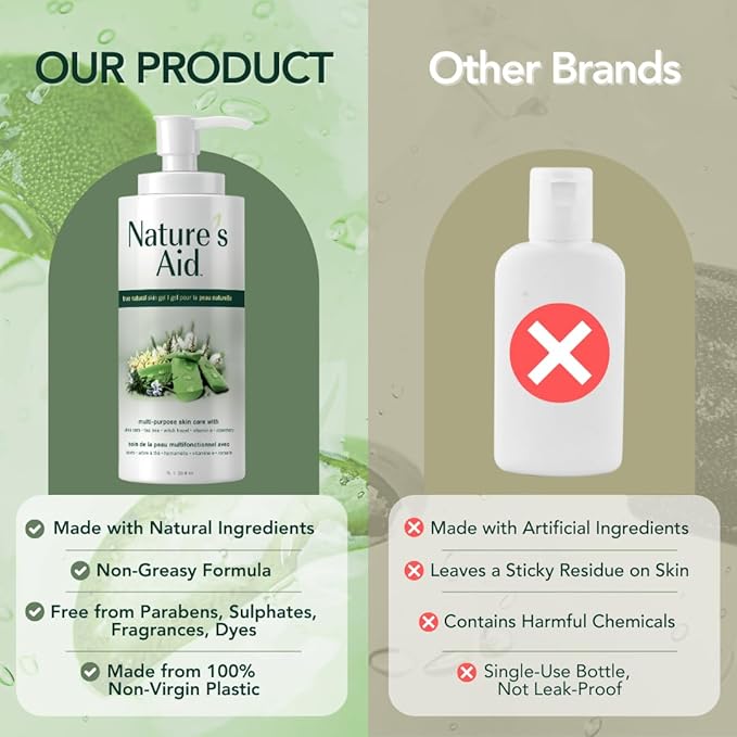 Original Skin Gel with Aloe Vera Extract for Dry, Flaky & Itchy | Facial Acne, Brown Spots, Toner & Cleanser | Sunburn | Rashes | Bug Bites & Stings | Shaving, Waxing & Laser