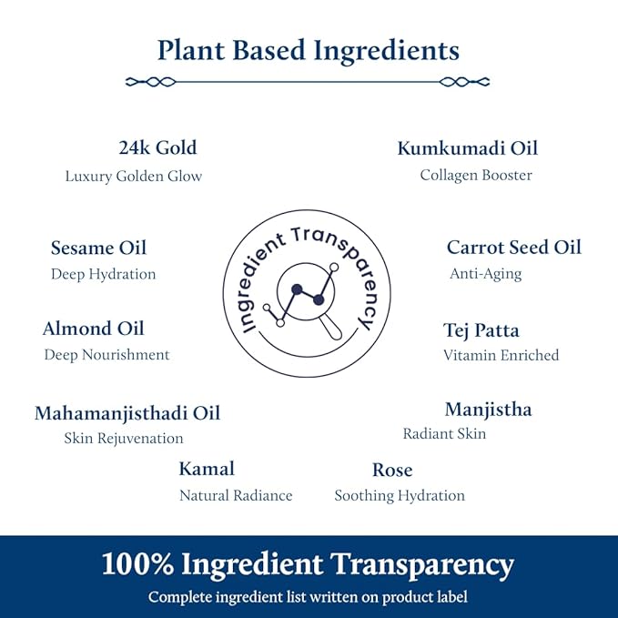 Blue Nectar 24K Gold Serum with Pure Kumkumadi Oil for Face | Ayurvedic Collagen Face Serum for Skin Tightening & Natural Radiance (24 Herbs, 0.33Fl Oz)