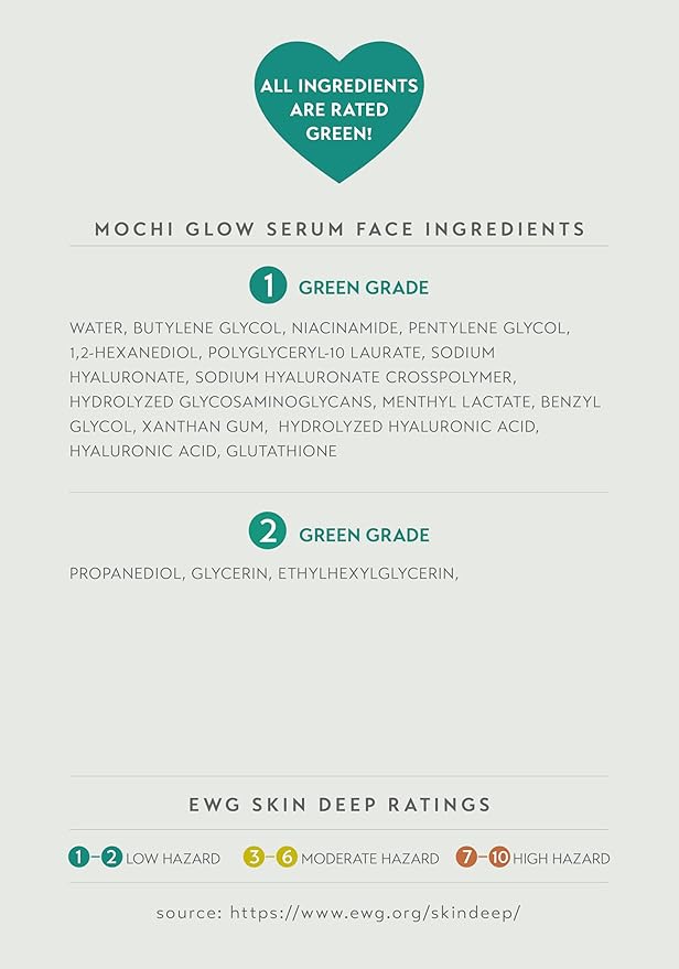 NOTHING FITS BUT Mochi Glow 20% Niacinamide Serum for Face, Pore Tightening & Brightening Skin Serum with Hyaluronic Acid & Glutathione for Dark Spots & Fine Lines, Korean Skincare (50ml/1.7fl.oz.)