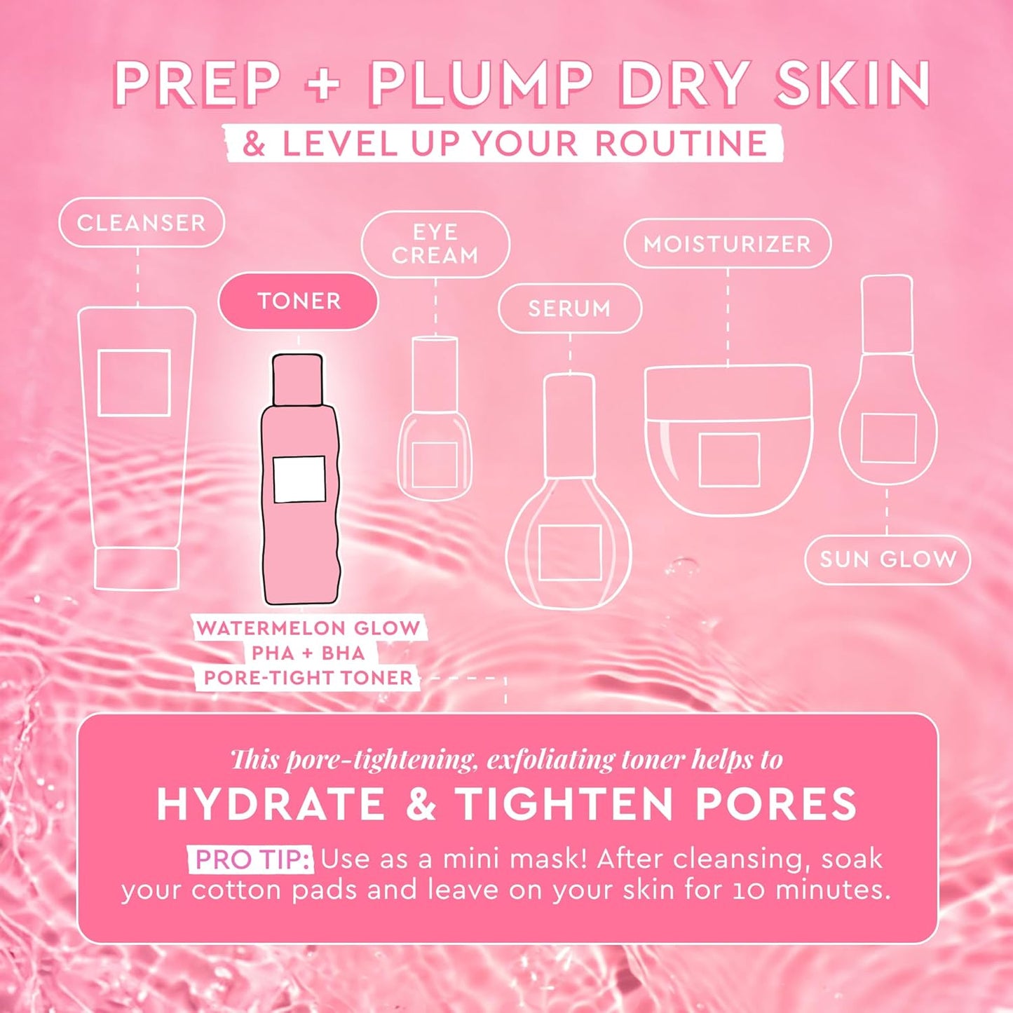 PHA + BHA Face Toner - Korean Skin Care Pore Minimizer & Gentle Facial Exfoliator for Tightening, Hydrating & Exfoliating - Glycerin, Watermelon & Cactus Water (150Ml)